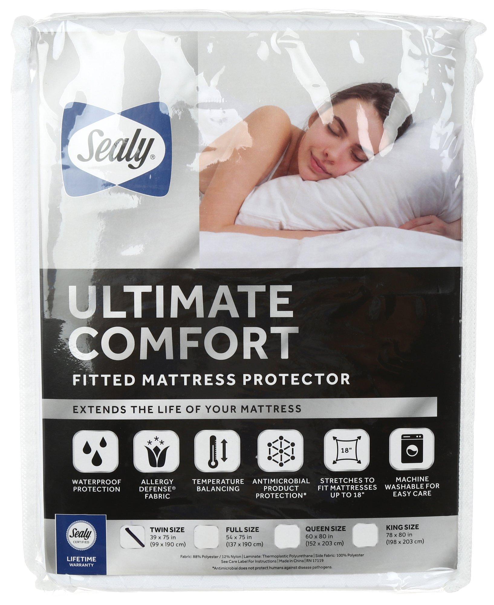 Twin Sized Fitted Mattress Protector